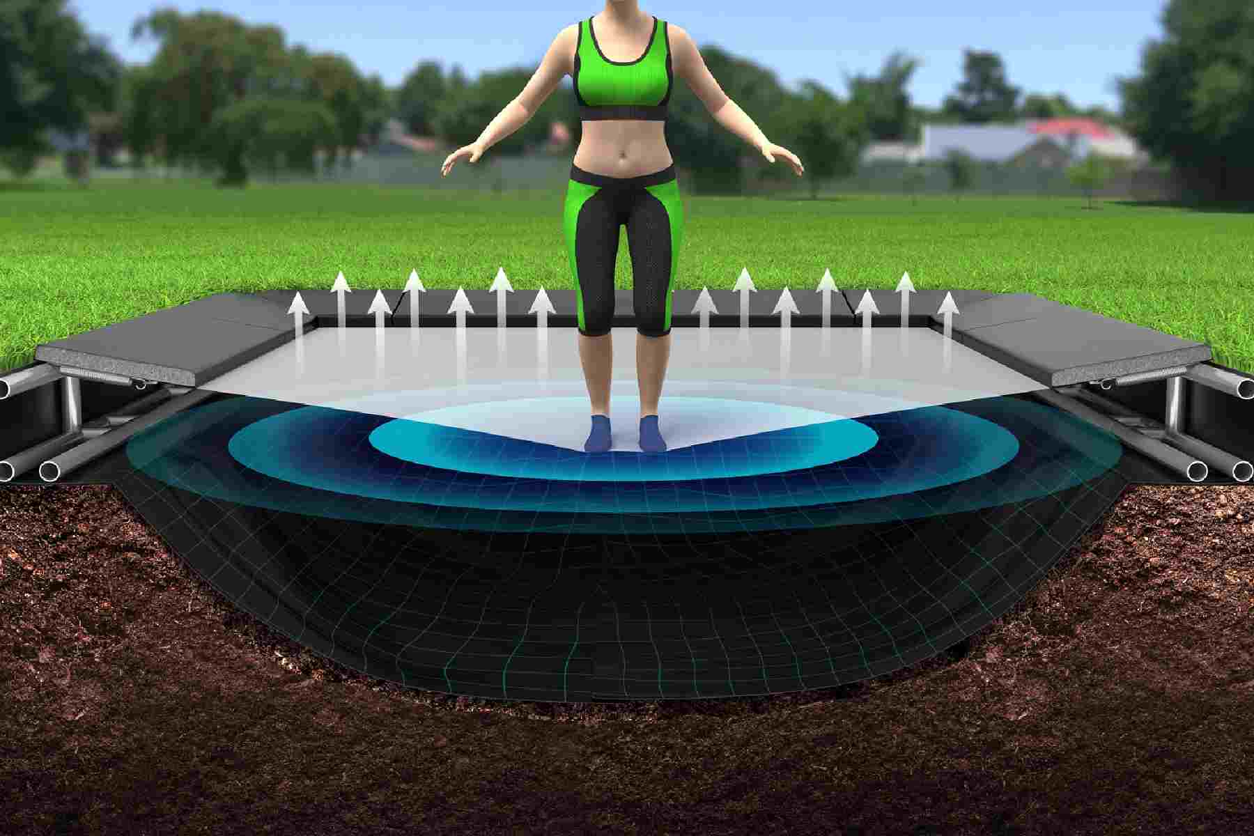 Trampoline geluid, akrobat Primus
